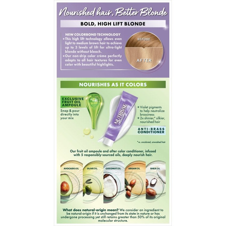Back of pack of Nutrisse Ultra Color LB1 – Ultra Light Cool Blonde