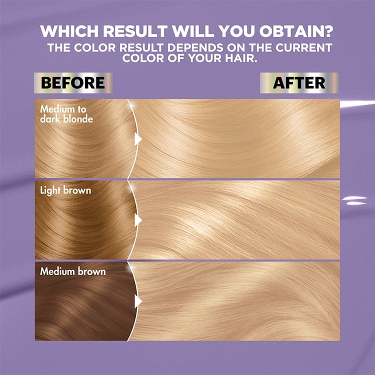 The color of the result will depend on the color of your hair