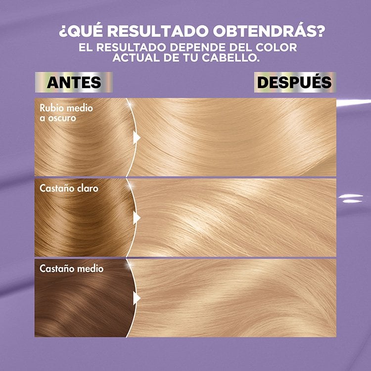 The color of the result will depend on the color of your hair