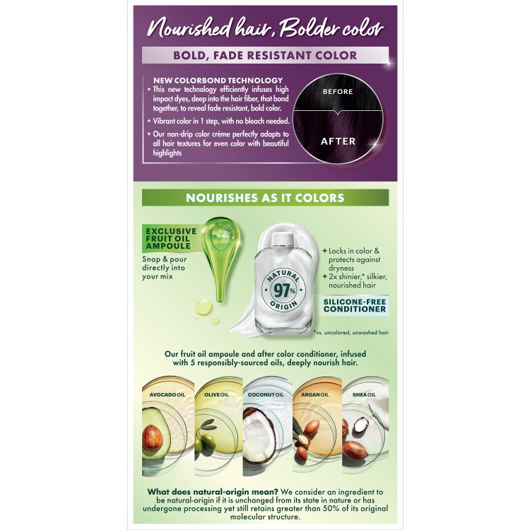 Back of pack of Nutrisse Ultra Color P1 – Deepest Intense Purple