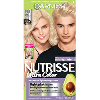 Front of pack of Nutrisse Ultra Color PL1 – Light Platinum