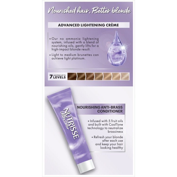 Back of pack of Nutrisse Ultra Color PL1 – Light Platinum
