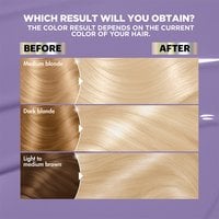 The color of the result will depend on the color of your hair