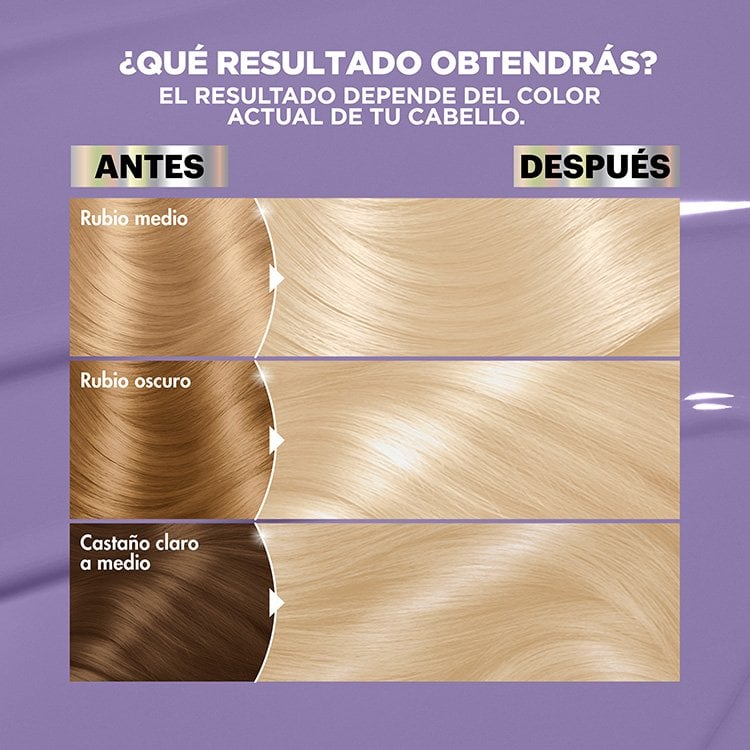 The color of the result will depend on the color of your hair
