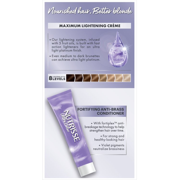 Back of pack of Nutrisse Ultra Color PL2 – Ultra Light Platinum