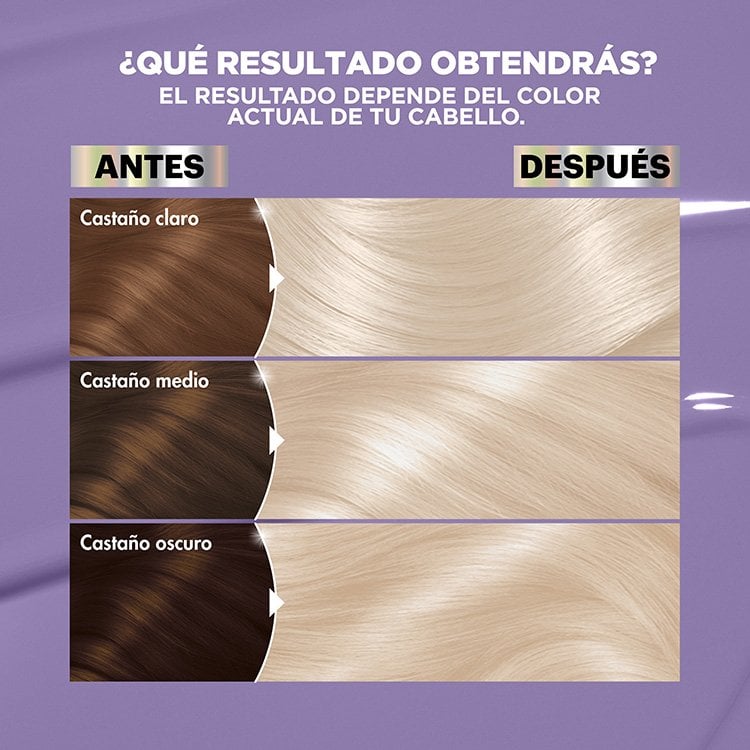 The color of the result will depend on the color of your hair