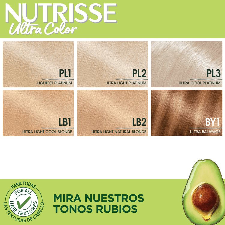 Shop all Nutrisse Ultra Color Blonde Shades