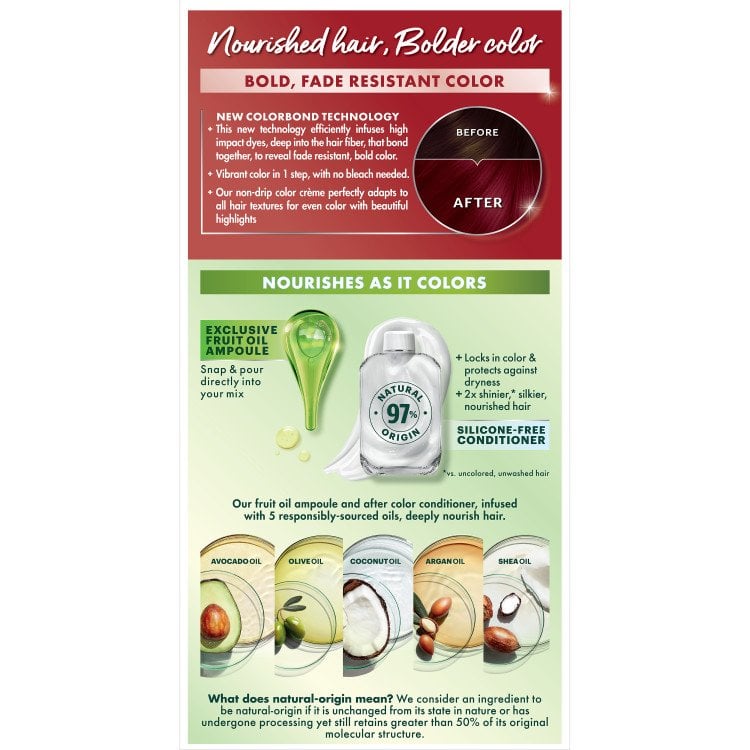 Back of pack of Nutrisse Ultra Color R2 – Medium Intense Red