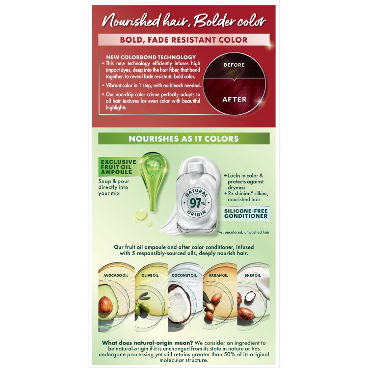 Back of pack of Nutrisse Ultra Color R2 – Medium Intense Red