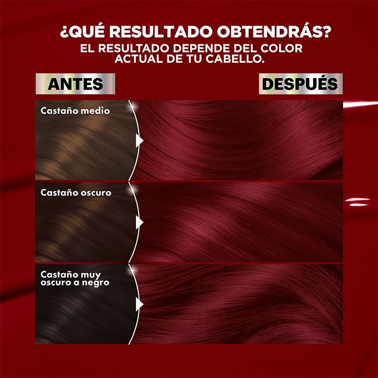 The color of the result will depend on the color of your hair