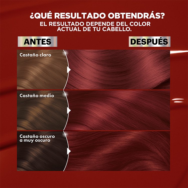 The color of the result will depend on the color of your hair