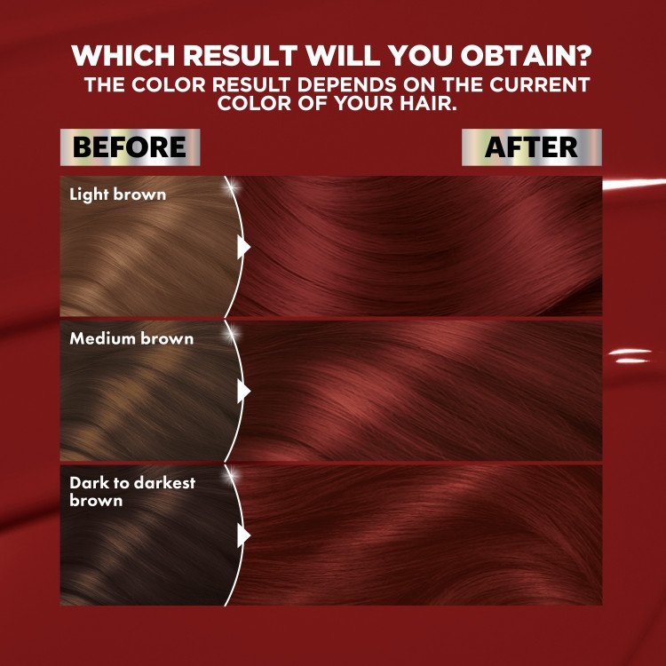 The color of the result will depend on the color of your hair