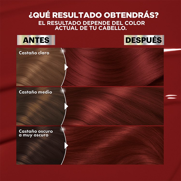 The color of the result will depend on the color of your hair