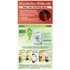 Back of pack of Nutrisse Ultra Color RC1 – Terracotta Chili