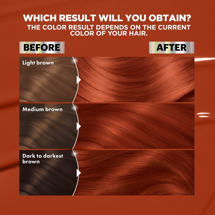 The color of the result will depend on the color of your hair
