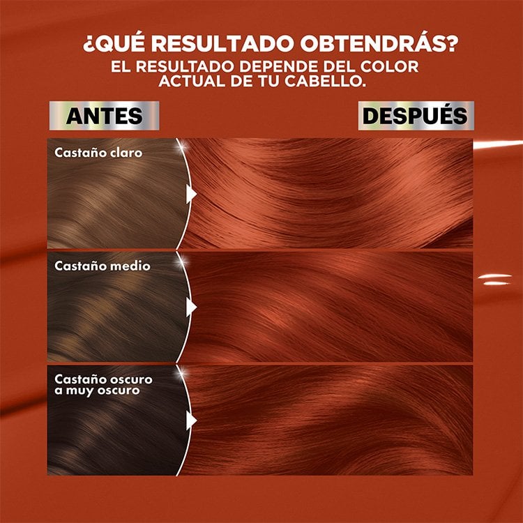 The color of the result will depend on the color of your hair