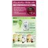 Back of pack of Nutrisse Ultra Color RP1 – Cherry Flamingo