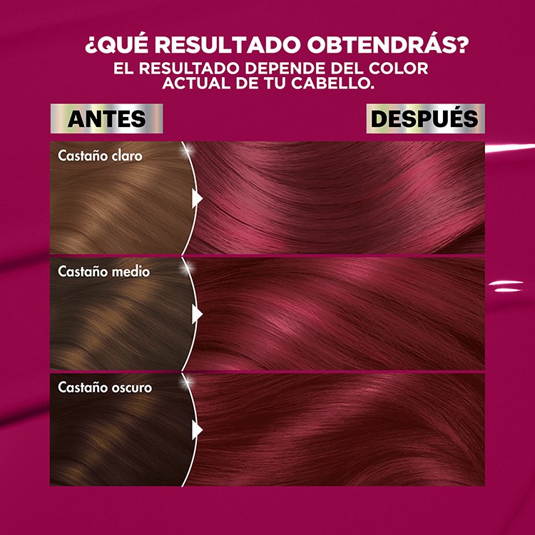The color of the result will depend on the color of your hair