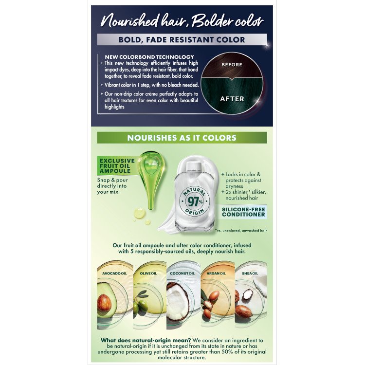 Back of pack of Nutrisse Ultra Color TL1 – Teal Forest