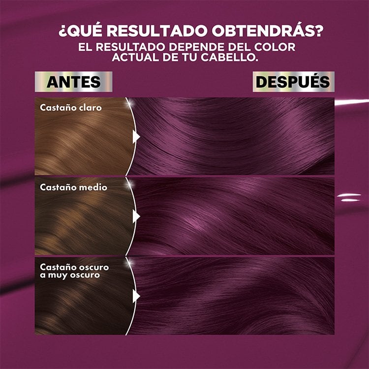 The color of the result will depend on the color of your hair