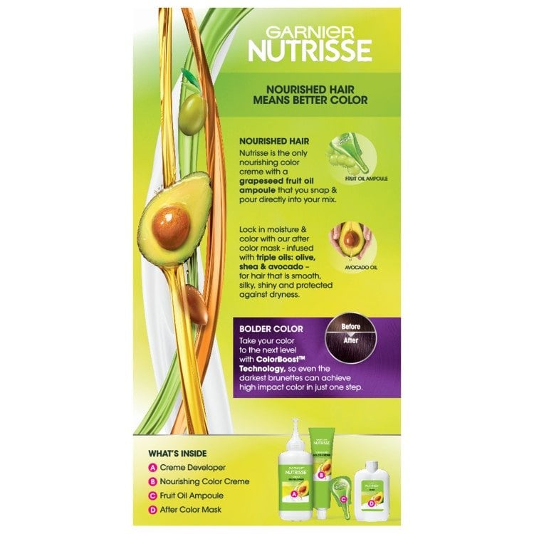 Informational graphic for Garnier Nutrisse Ultra Color highlighting the nourishing formula, triple oils, and including a small image of the product and the resulting hair color.