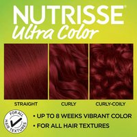 Garnier Nutrisse Ultra Color results on straight, curly, and curly-coily hair textures, showcasing the vibrant auburn red shade.