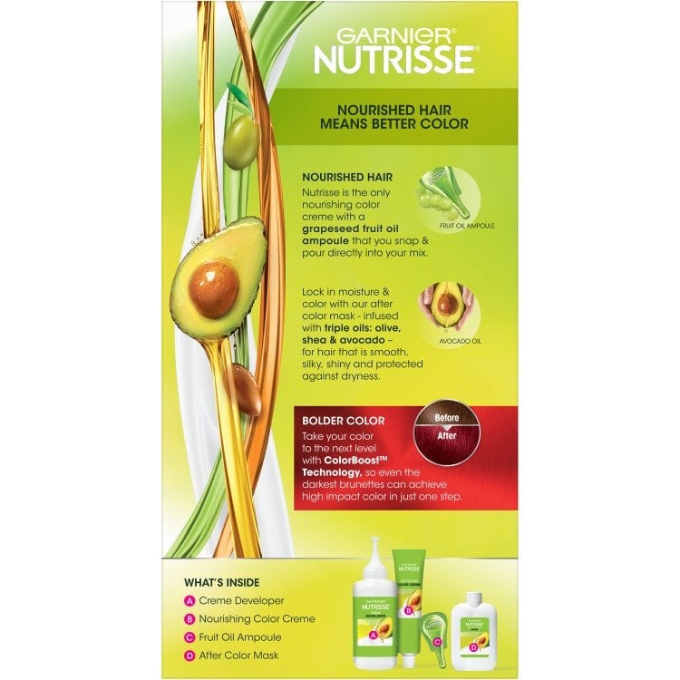 Informational graphic for Garnier Nutrisse Ultra Color highlighting the nourishing formula, triple oils, and including a small image of the product and the resulting hair color.