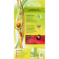 Informational graphic for Garnier Nutrisse Ultra Color highlighting the nourishing formula, triple oils, and including a small image of the product and the resulting hair color.