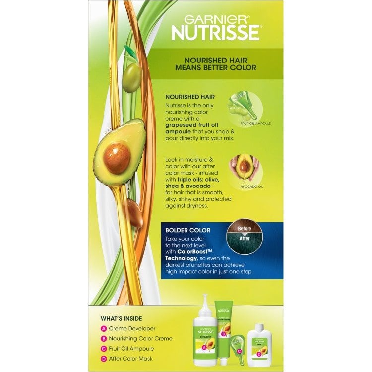Informational graphic for Garnier Nutrisse Ultra Color highlighting the nourishing formula, triple oils, and including a small image of the product and the resulting hair color.