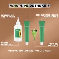 What is inside the kit