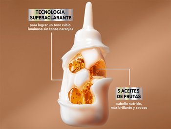 Nutrisse Ultra Color Caramelo Blondes is made with high lift technology and 5 fruit oils.