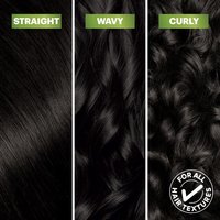 Nutrisse Ultra Coverage 200 – Deep Soft Black is for all hair textures