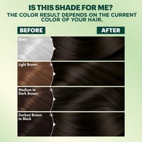 Is this shade for me? Before and after of hair shades.