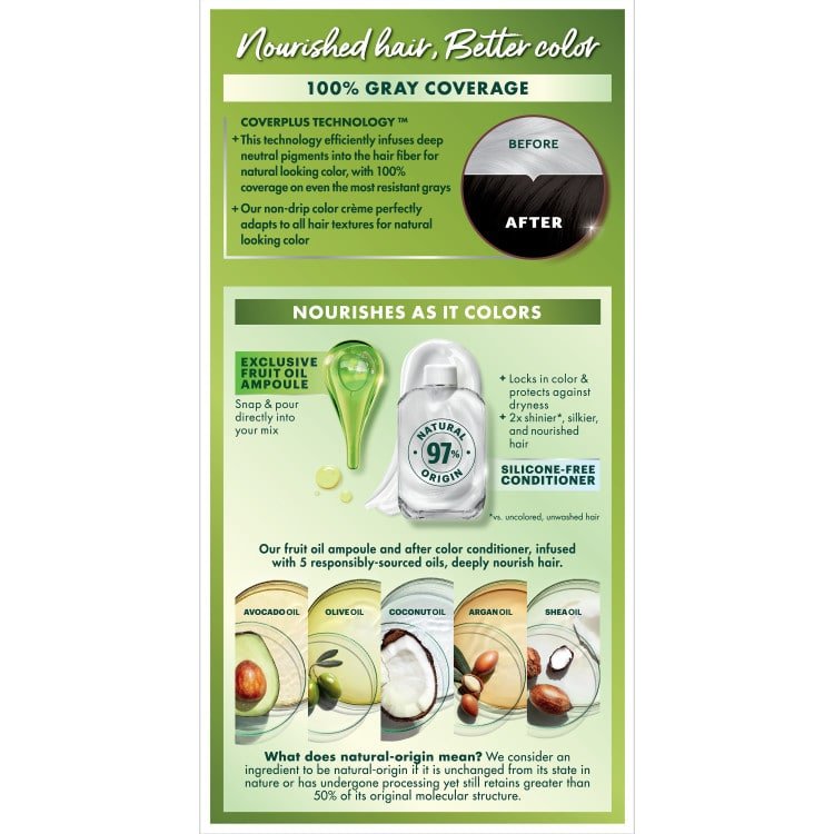 Back pack shot of Nutrisse Ultra Coverage 200 – Deep Soft Black