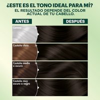 Is this shade for me? Before and after of hair shades.