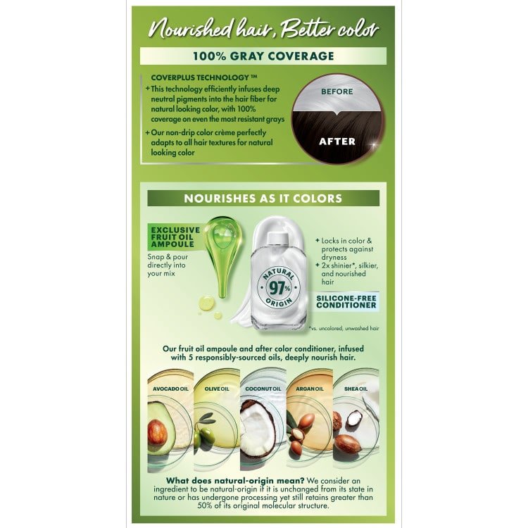 Back pack shot of Nutrisse Ultra Coverage 400 Deep Dark Brown