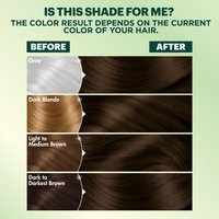Is this shade for me? Before and after of hair shades.