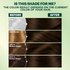 Is this shade for me? Before and after of hair shades.