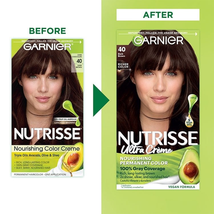 Dark Brown Hair Color Before After Nutrisse Nourish Permanent Color Grey coverage - Garnier
