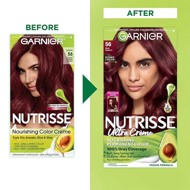 Rich Auburn Hair Color Before After Nutrisse Nourish Permanent Color Grey coverage - Garnier