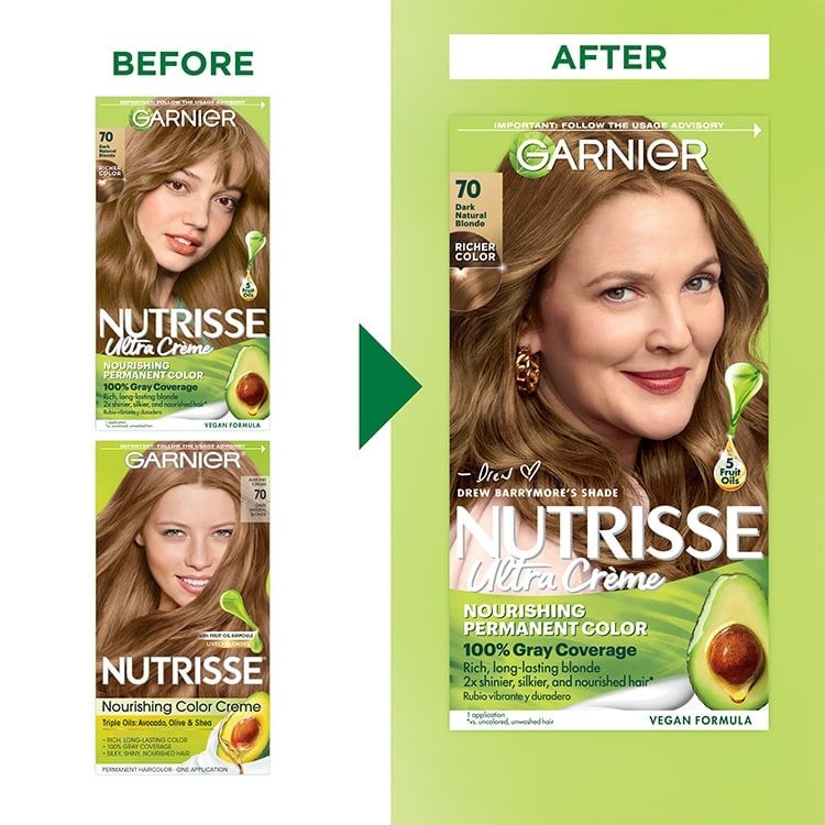 Dark Natural Blonde Hair Color Before After Nutrisse Nourish Permanent Color Grey coverage - Garnier