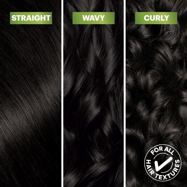 Nutrisse Ultra Coverage 200 – Deep Soft Black is for all hair textures