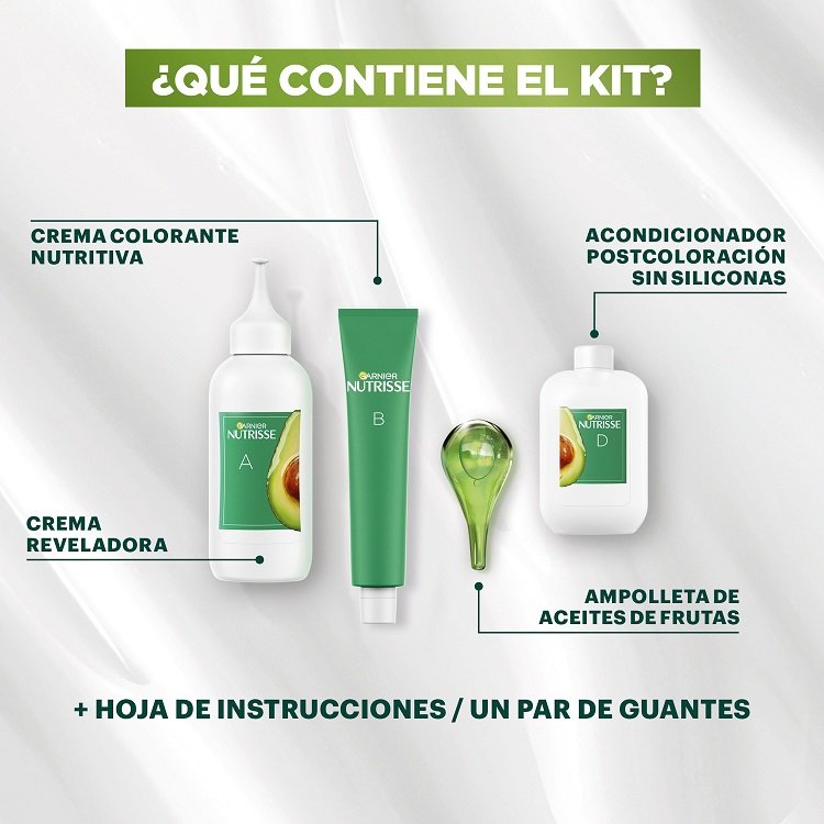 What is inside the kit