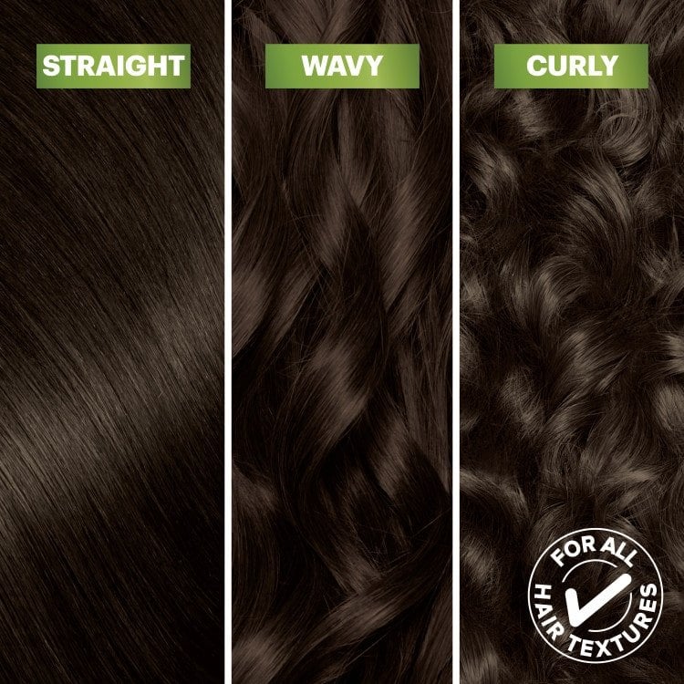 Nutrisse Ultra Coverage 400 Deep Dark Brown is for all hair textures