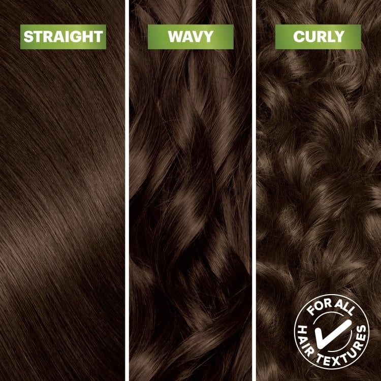 Nutrisse Ultra Coverage 500 Deep Medium Natural Brown is for all hair textures