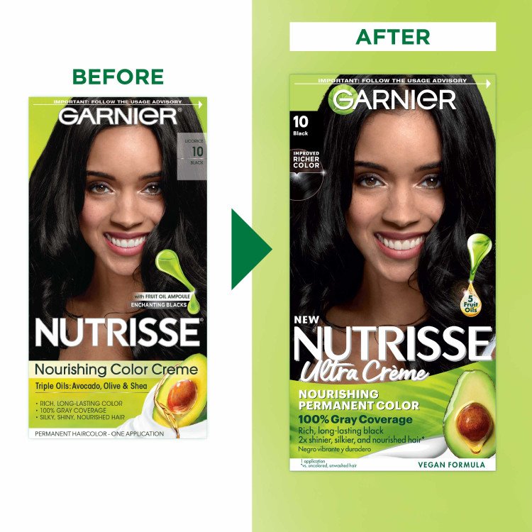 Black Hair Color Before After Nutrisse Nourish Permanent Black Color Grey coverage - Garnier