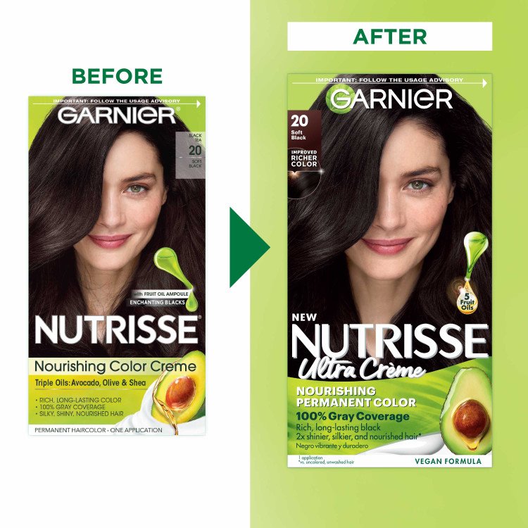 Soft Back Hair Color Before After Nutrisse Nourish Permanent Color Grey coverage - Garnier