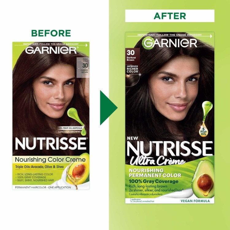 Darkest Brown Hair Color Before After Nutrisse Nourish Permanent Color Grey coverage - Garnier