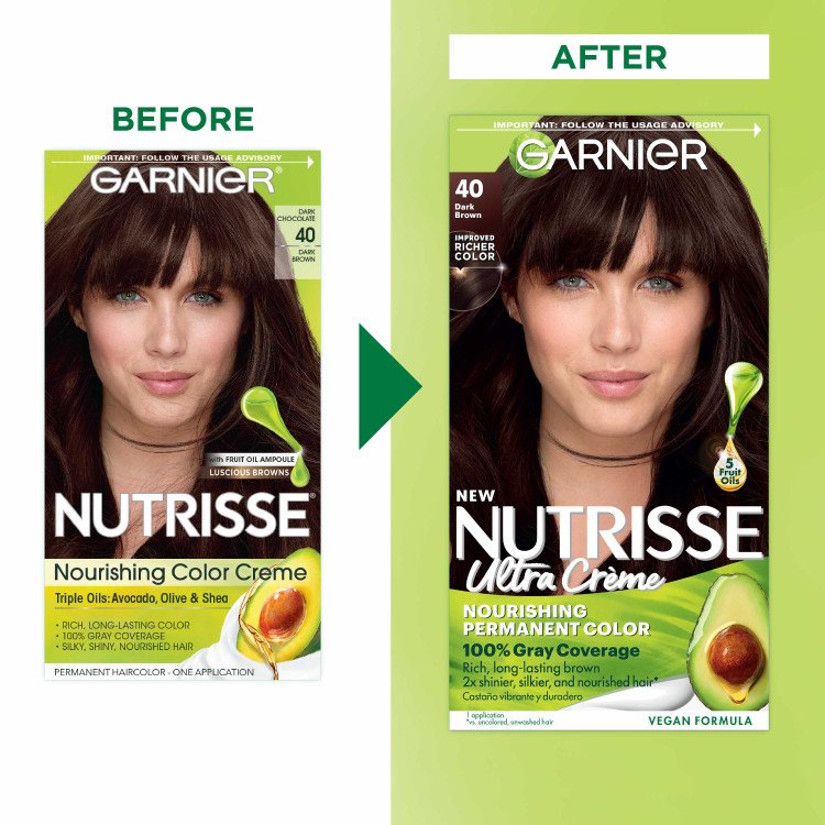 Dark Brown Hair Color Before After Nutrisse Nourish Permanent Color Grey coverage - Garnier