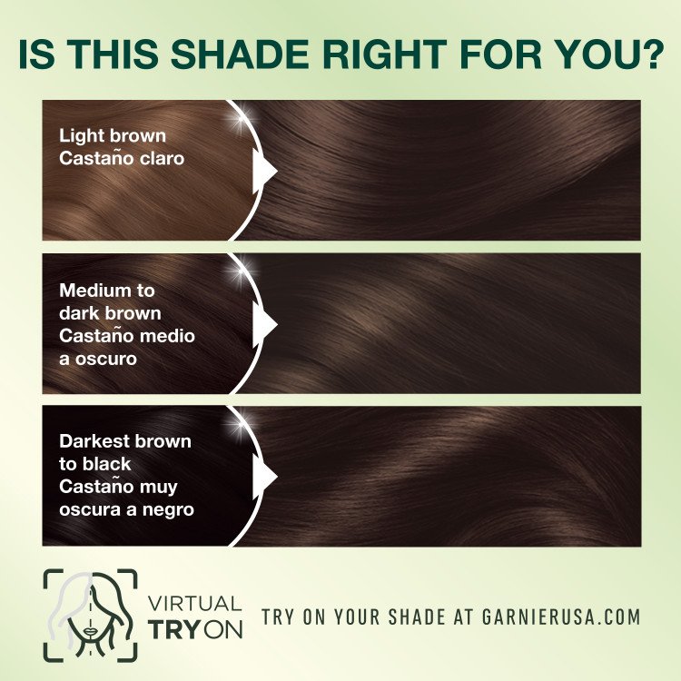 Dark Brown Medium to Dark Brown Hair Darkest Brown to Black Hair - Garnier